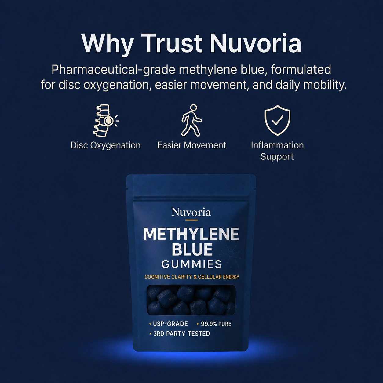 Methylene Blue Gummies (USP-Grade) - Herniated Disc
